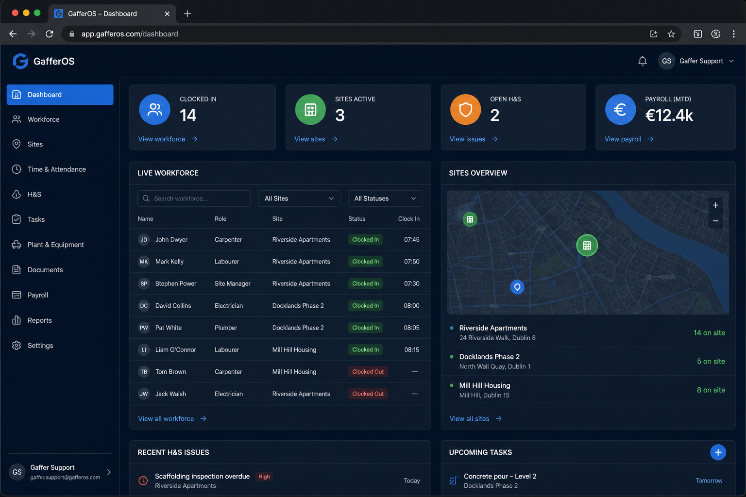 GafferOS dashboard showing live workforce, programme and H&S overview